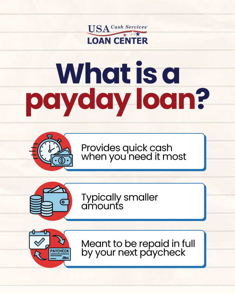describes payday loans as quick cash for urgent needs typically smaller amounts and repaid