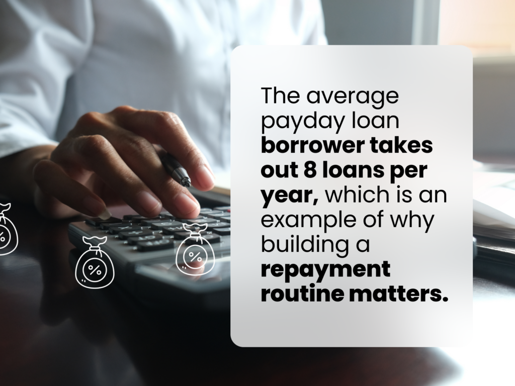Person using a calculator with text about payday loan statistics and the importance of a repayment routine